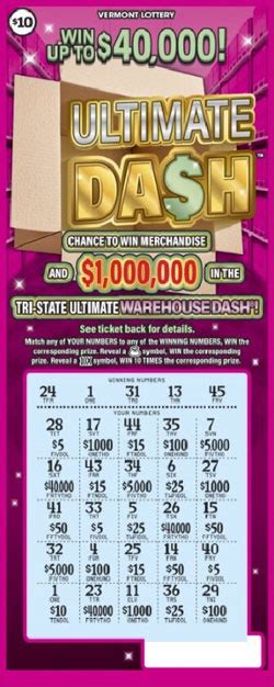 The 10 Best VT Lottery Scratch Offs This Month! (May .